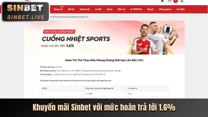 Sự kiện Nổ Hũ đặc biệt 799bet